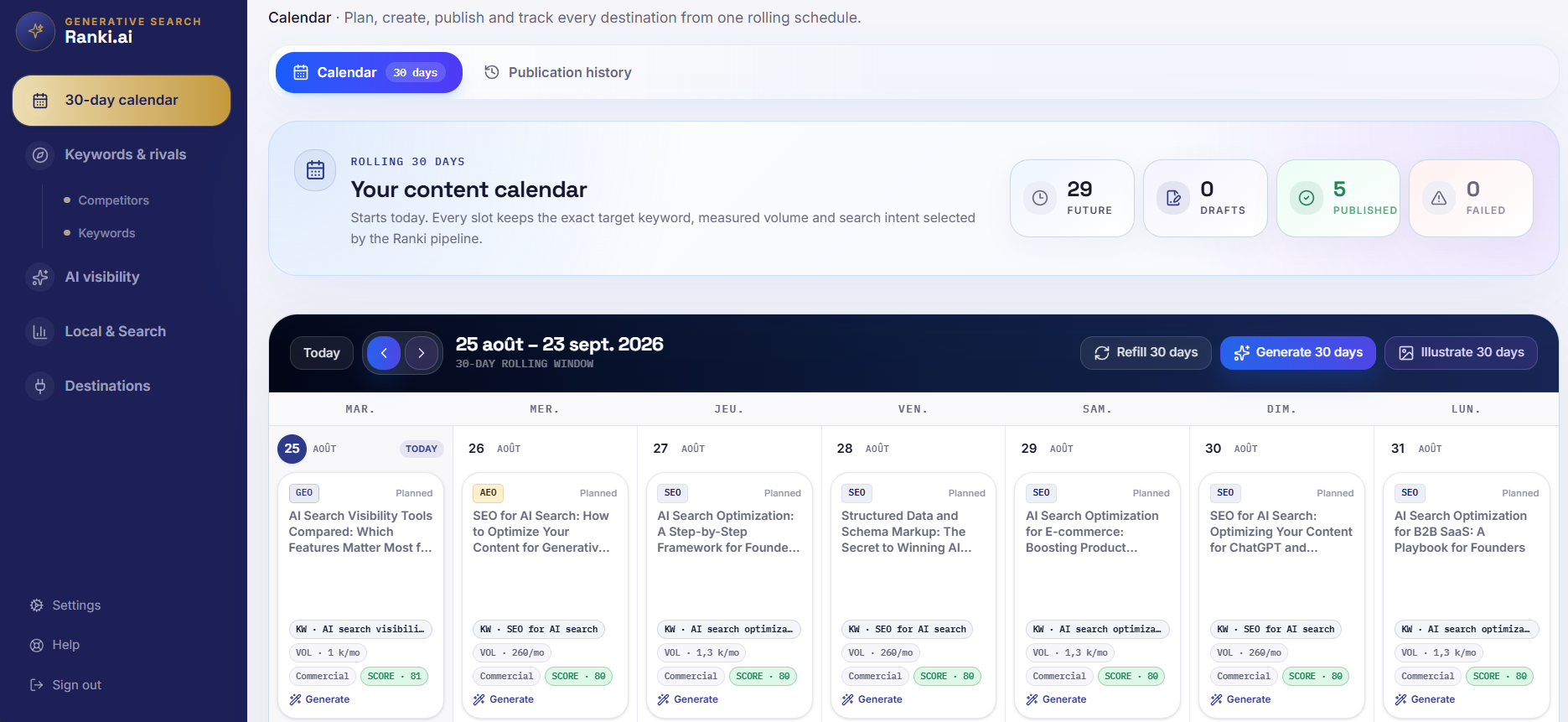 Ranki.ai 30-day content calendar